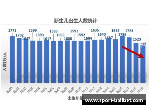 韩国足球：全球排名走势及影响