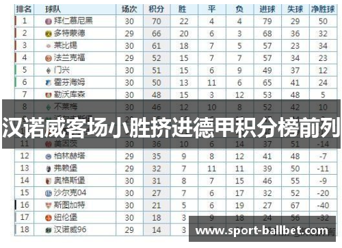 汉诺威客场小胜挤进德甲积分榜前列