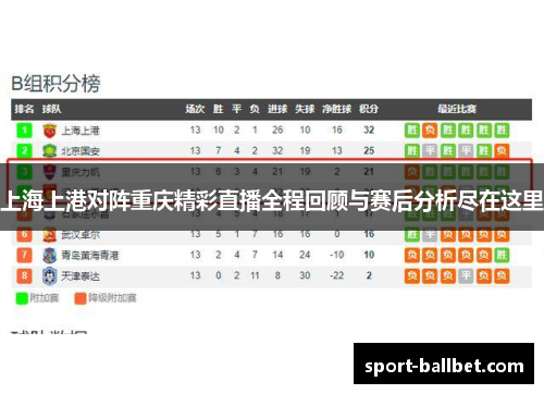 上海上港对阵重庆精彩直播全程回顾与赛后分析尽在这里
